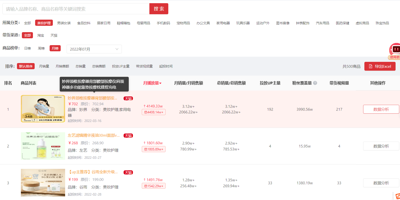 ROI超3.6！4步分析B站蓝链带货核心逻辑