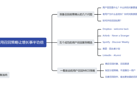 拉新成本太高？这样召回老用户让增长事半功倍