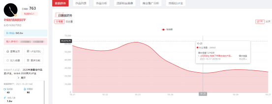 B站泛知识赛道白热化，品牌方向在哪里