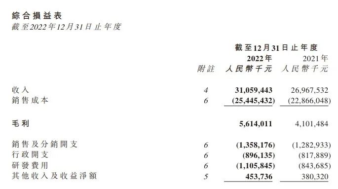 频频登陆央视，雅迪只有营销实现了高端化？