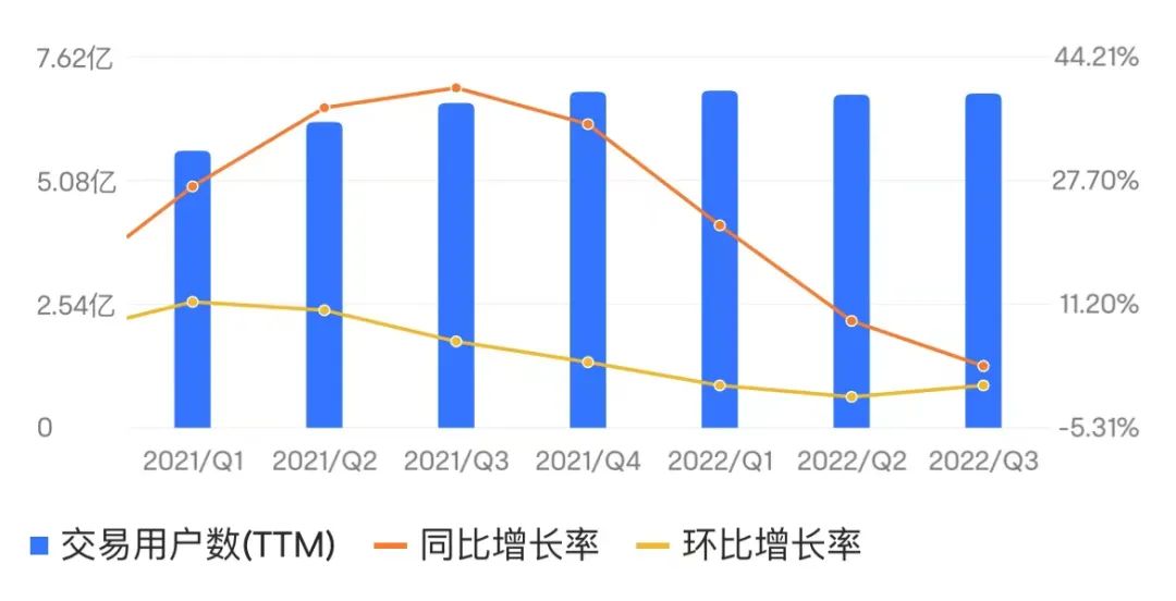 抖音亮剑，美团反击