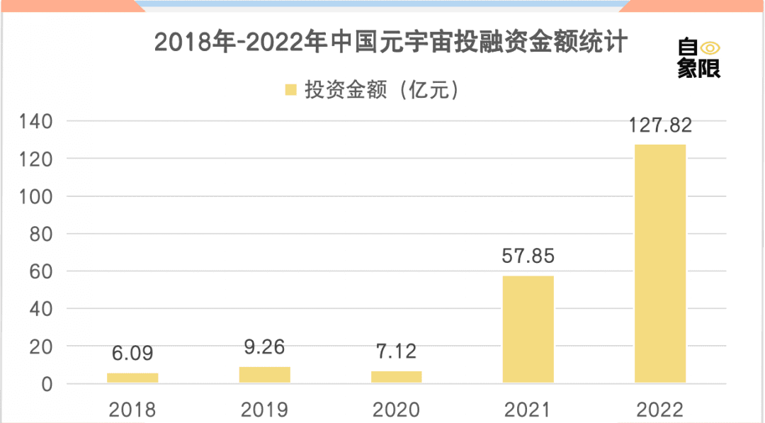 投资人哑火、创业者狂欢、孵化器饥渴，大模型下的大变革