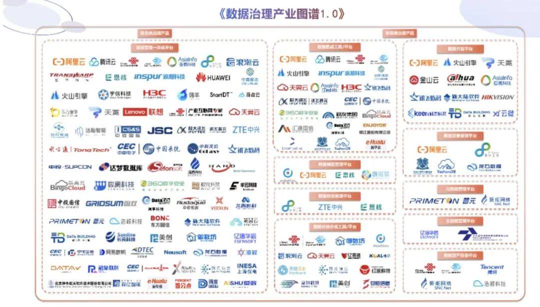 大佬下场AI2.0，我们帮“王慧文们”指条明路