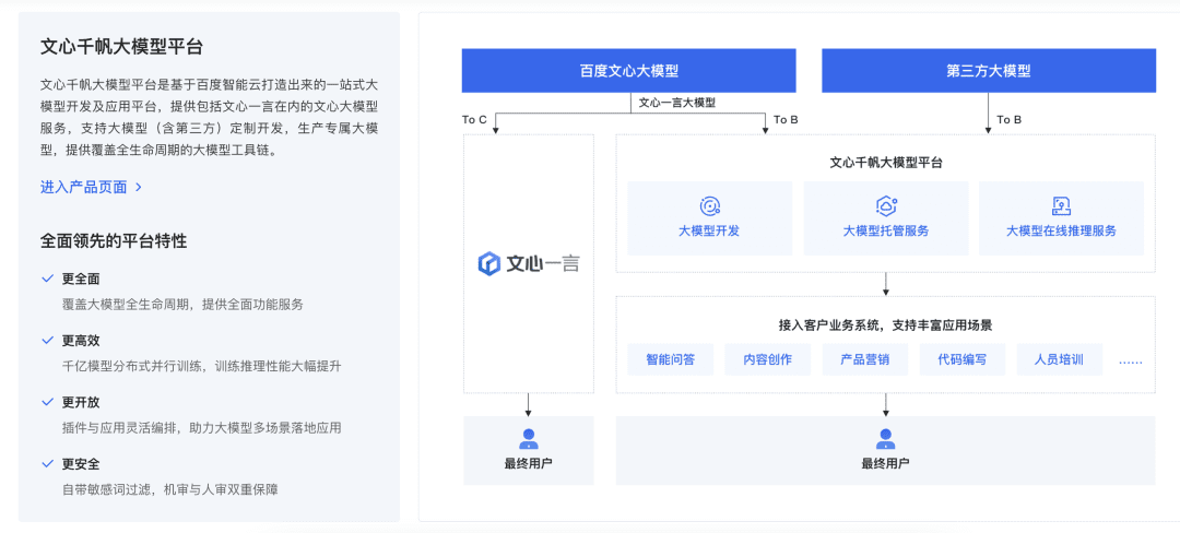 重估百度丨大模型，能撑起百度的“今天”吗?