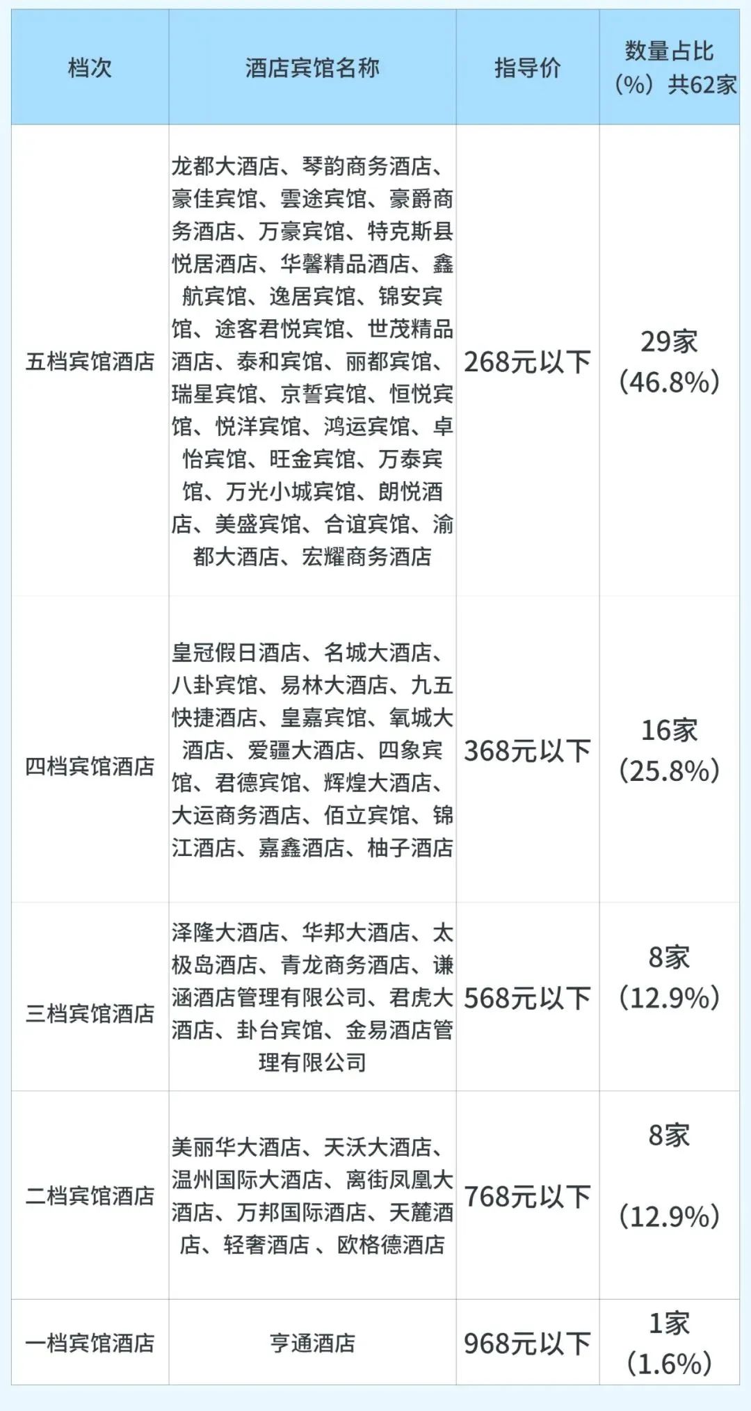 劝退到辟谣 试图还原新疆旅游一个真相