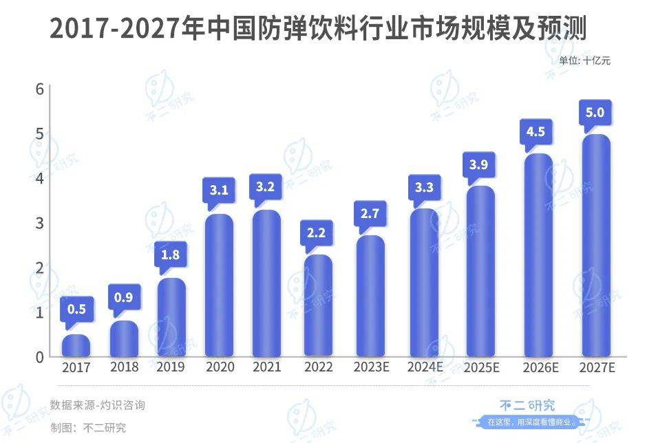 “周杰伦概念股”IPO，巨星传奇市值42亿港元