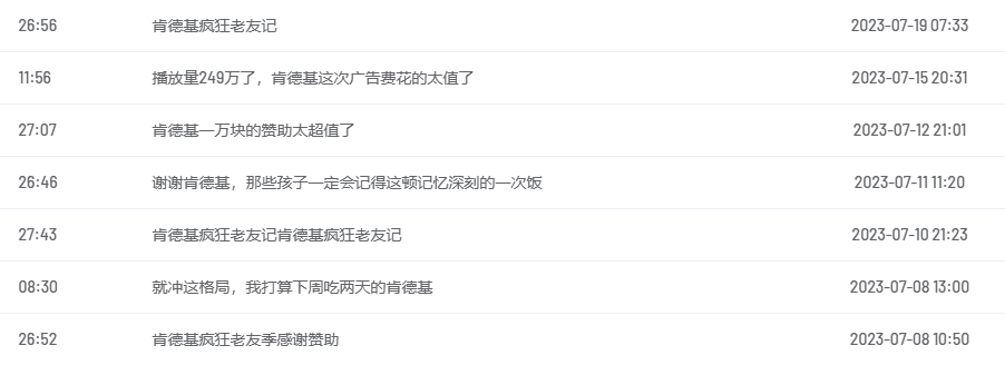 恰饭视频也能有10%互动率？B站品牌与用户的沟通需这样做