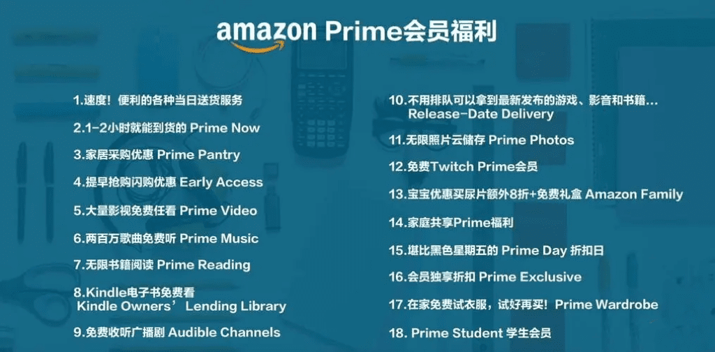 会员升级大作战：挖掘用户潜力，客单价飙升的战略指南