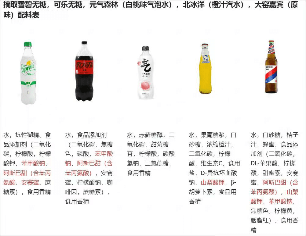 代糖热潮和淘汰赛并行，饮料行业正加速卷向“真无糖”