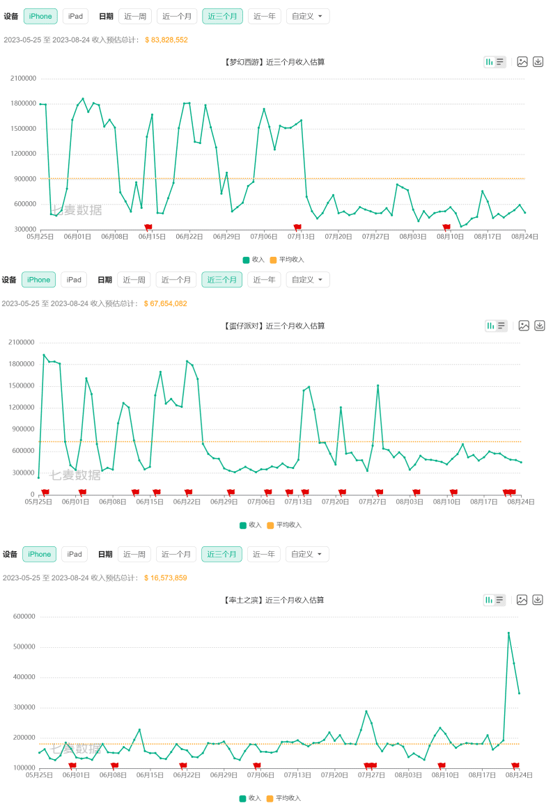 网易请回答：AI 2.0如何交卷？