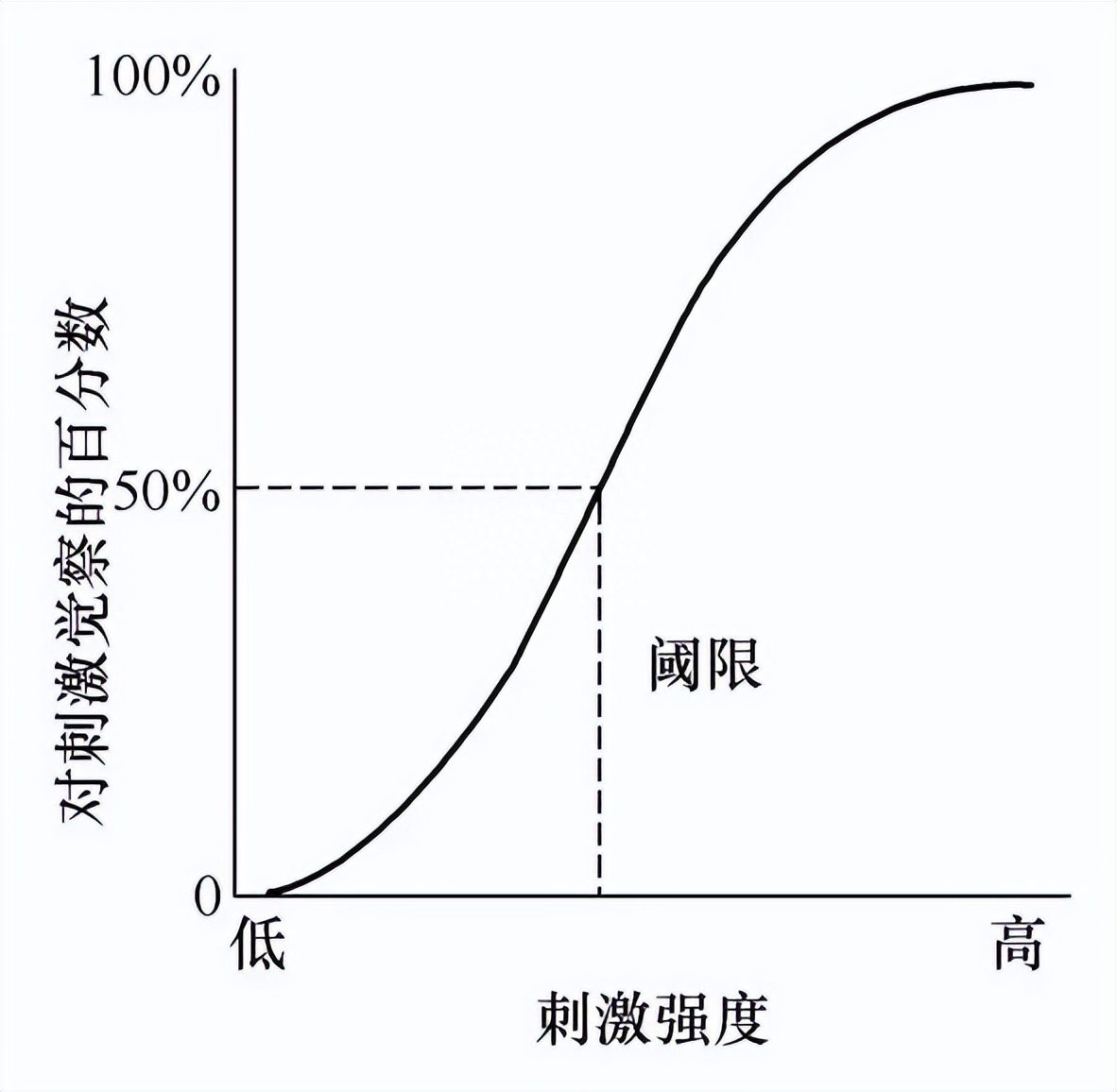 让欧美中东的女性上瘾，这家中国企业悄摸干出4000亿