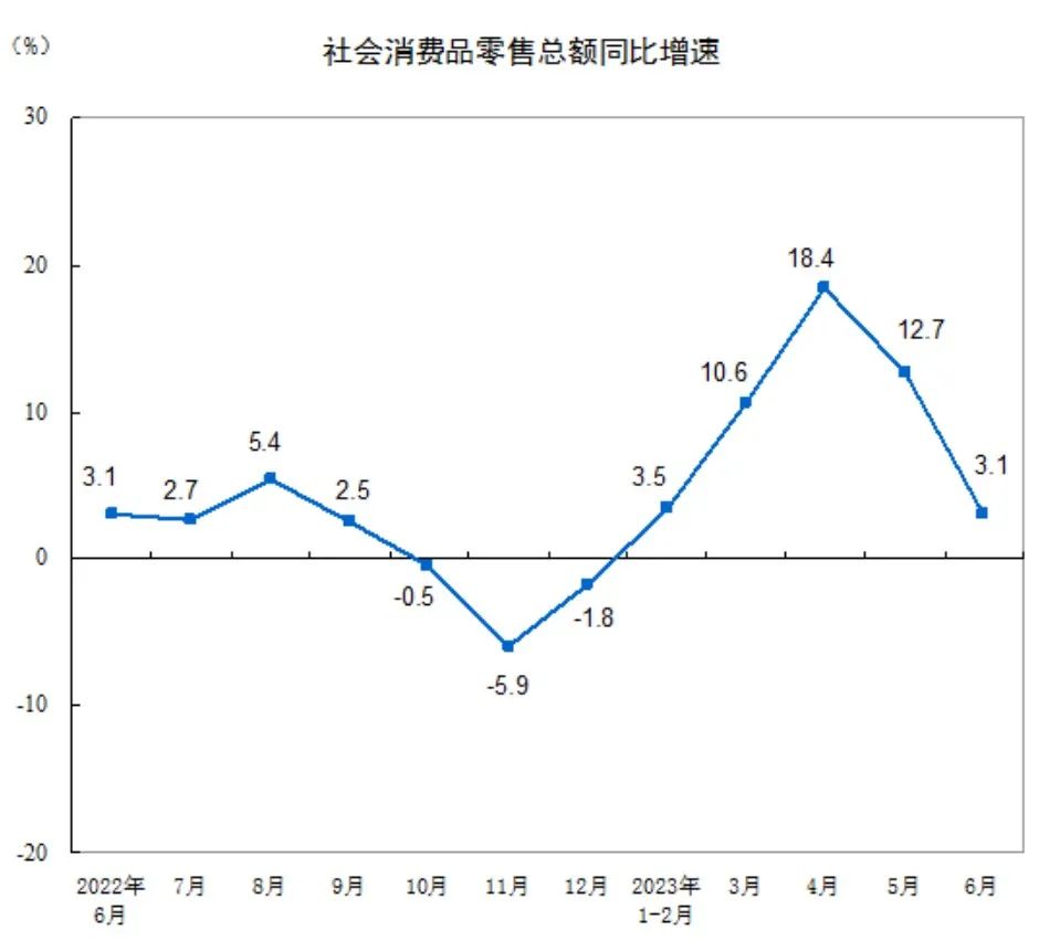 智能音箱、智能手表引领趋势，新兴消费电子成市场新宠