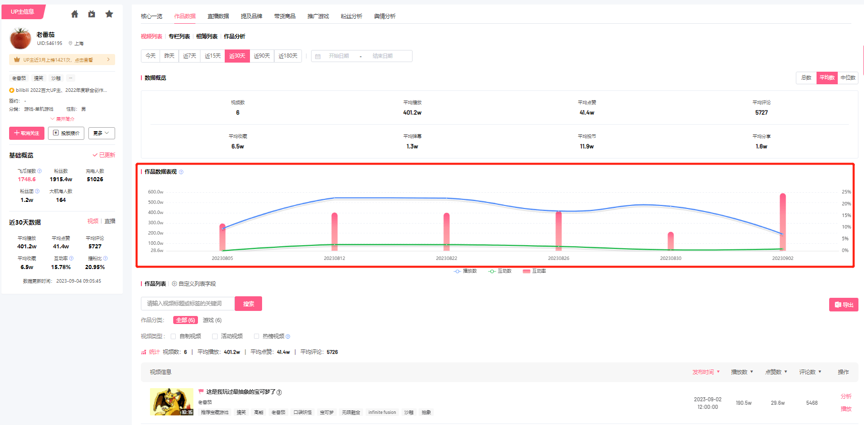 学会这几步，教你1分钟辨出B站优质UP主！