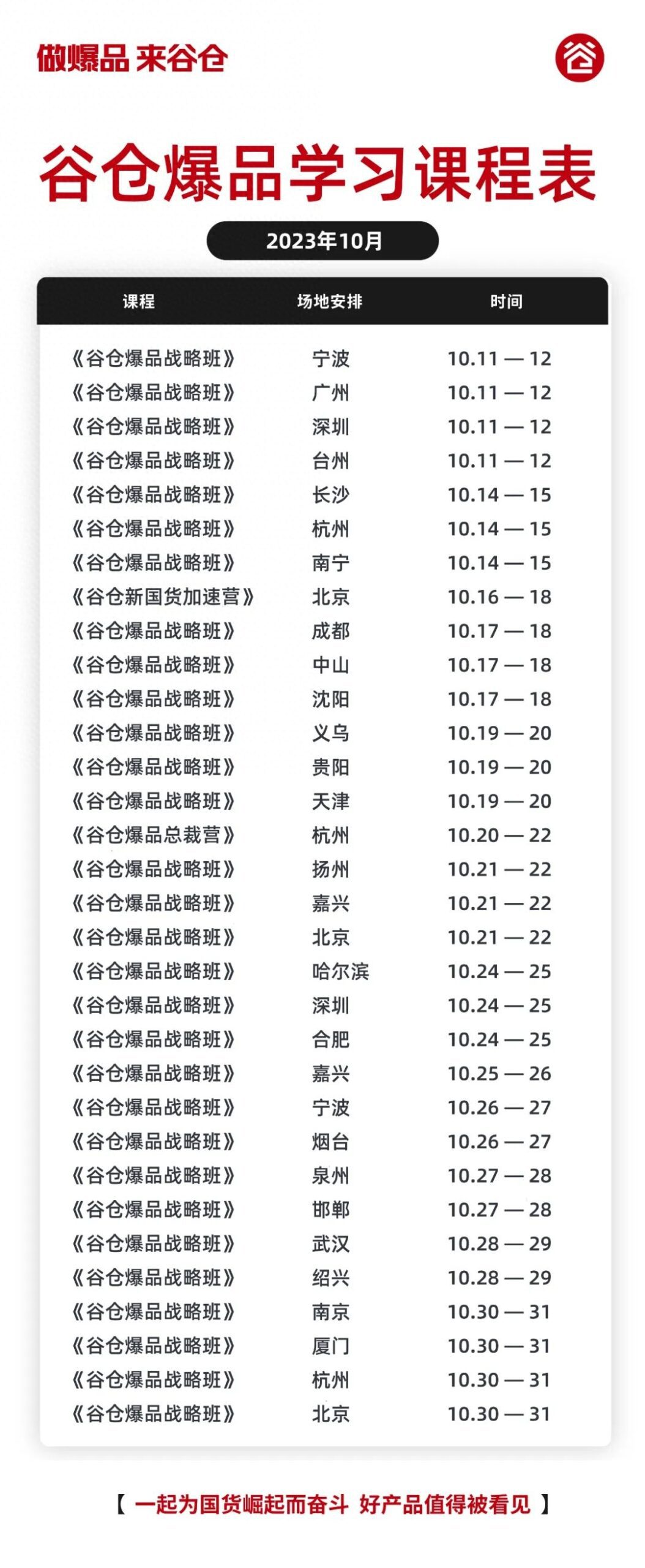 谷仓9月大事记 | 用爆品战略，推动新国货崛起