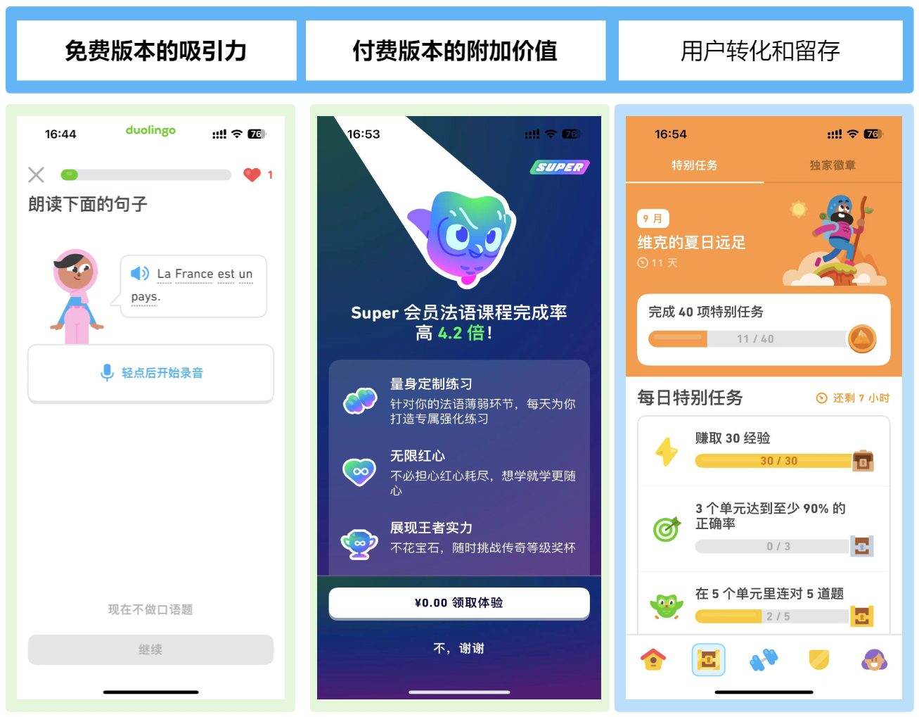 Freemium VS Free Trail，商业增长哪家强？