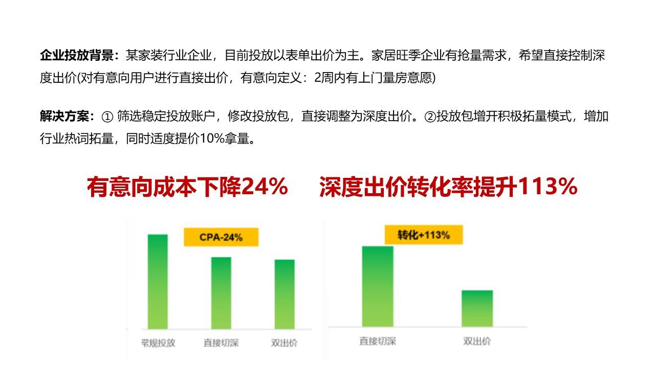 线索无效、成本高？用好这个策略，助力企业解决获客难题！