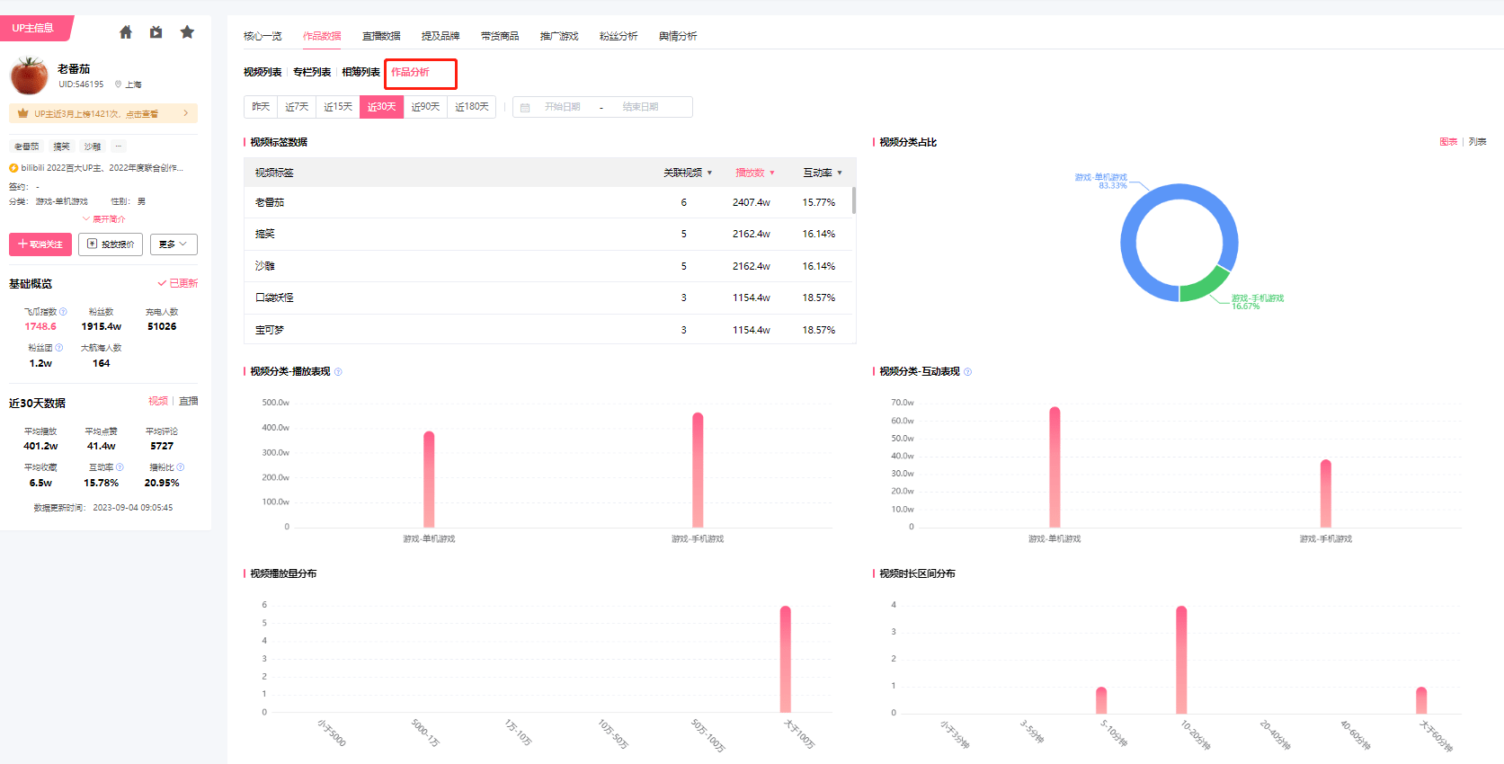 学会这几步，教你1分钟辨出B站优质UP主！