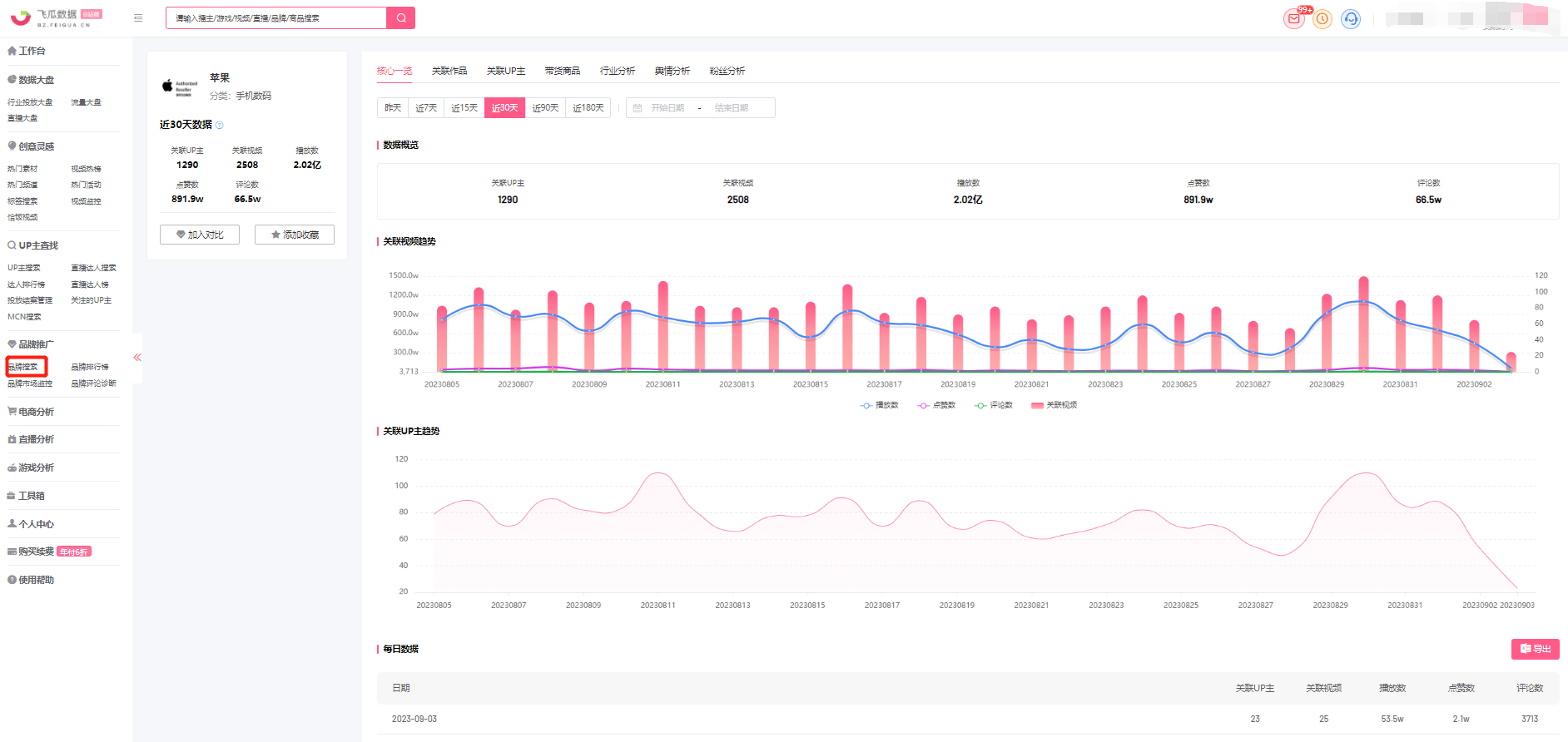 学会这几步，教你1分钟辨出B站优质UP主！