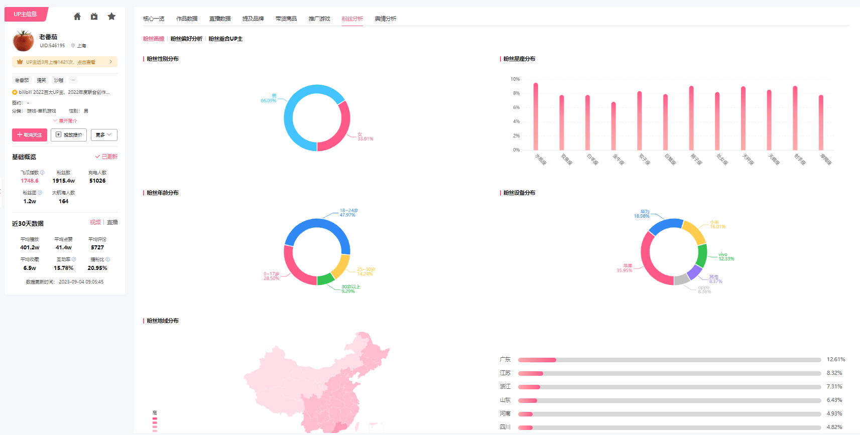 学会这几步，教你1分钟辨出B站优质UP主！