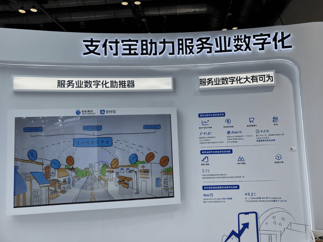 站在AI大模型十字路口：实地探访2023服贸会