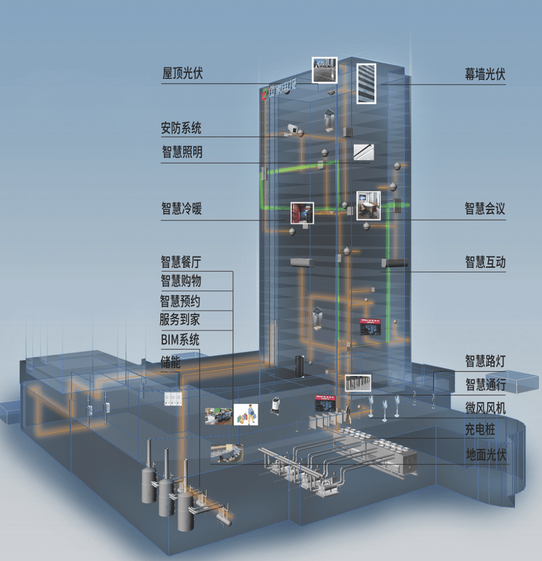 数字孪生背后：谁在构建真实的数字世界？