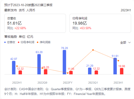 “义支付”一周年：从“买卖全球”走向“支付全球”