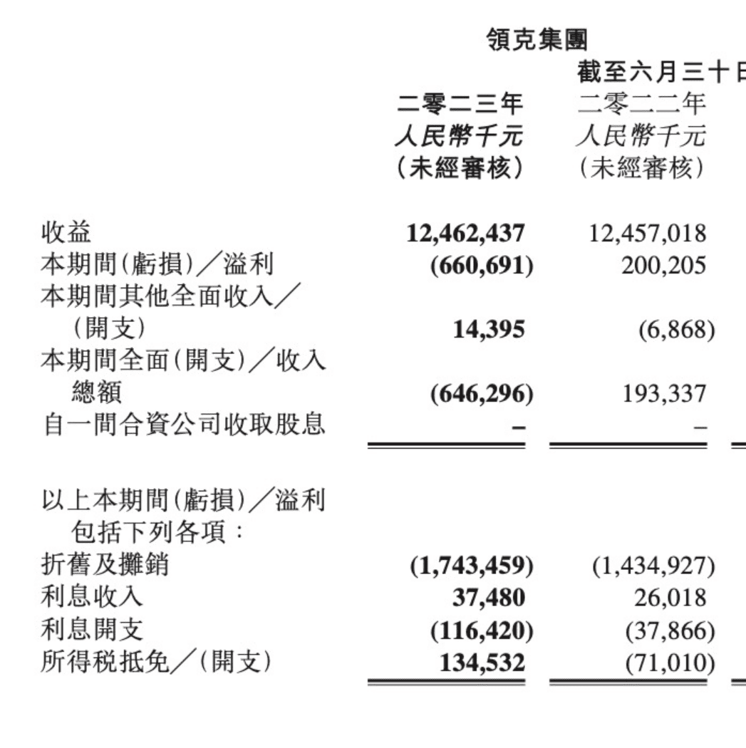 姗姗来迟的领克08，能扛起增长的大旗吗？