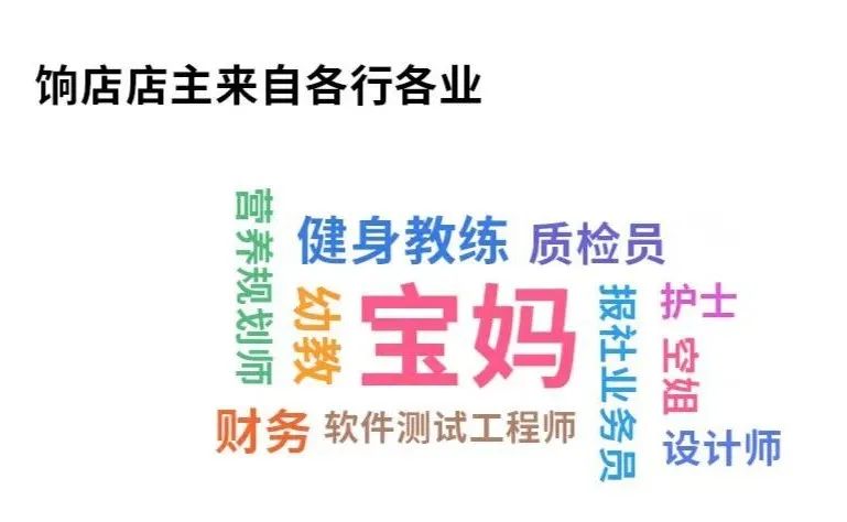 2023年，普通人还能通过电商淘到金吗？