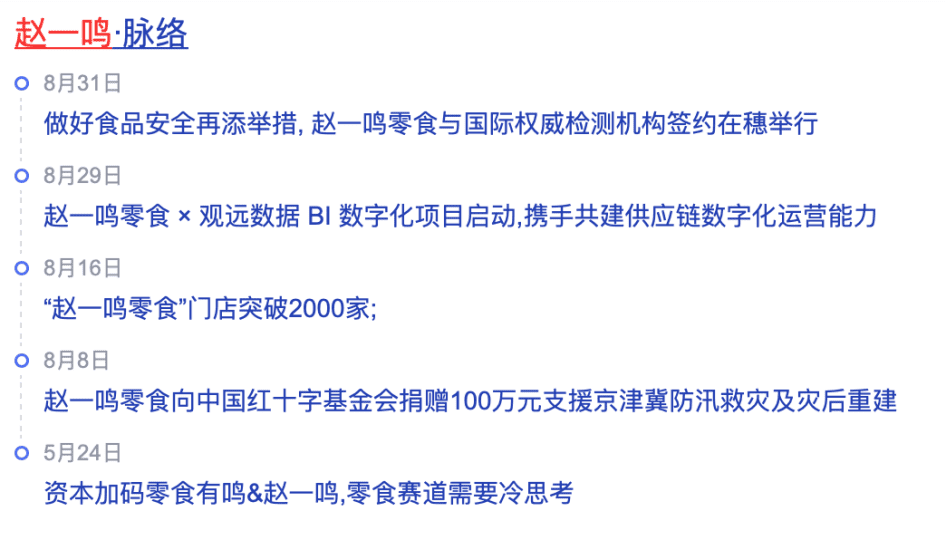 开出2000家门店，赵一鸣零食如何“一鸣惊人”？