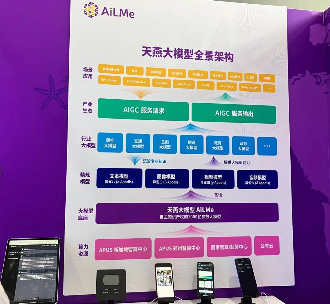 站在AI大模型十字路口：实地探访2023服贸会