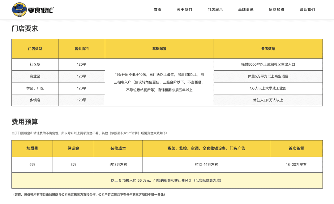 县城零食店扎堆，小镇创业者不够用了