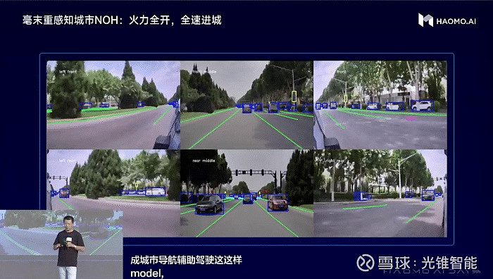 HAOMO AI DAY张凯：2023中国智驾市场大爆发，智能驾驶渗透率与价格呈反向增长态势
