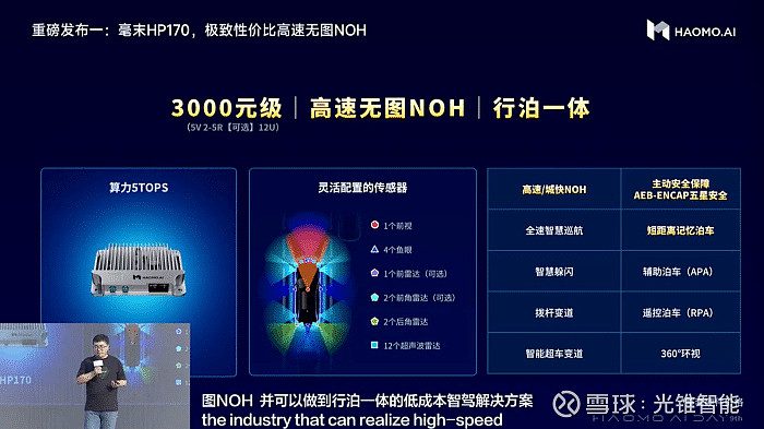 HAOMO AI DAY张凯：2023中国智驾市场大爆发，智能驾驶渗透率与价格呈反向增长态势