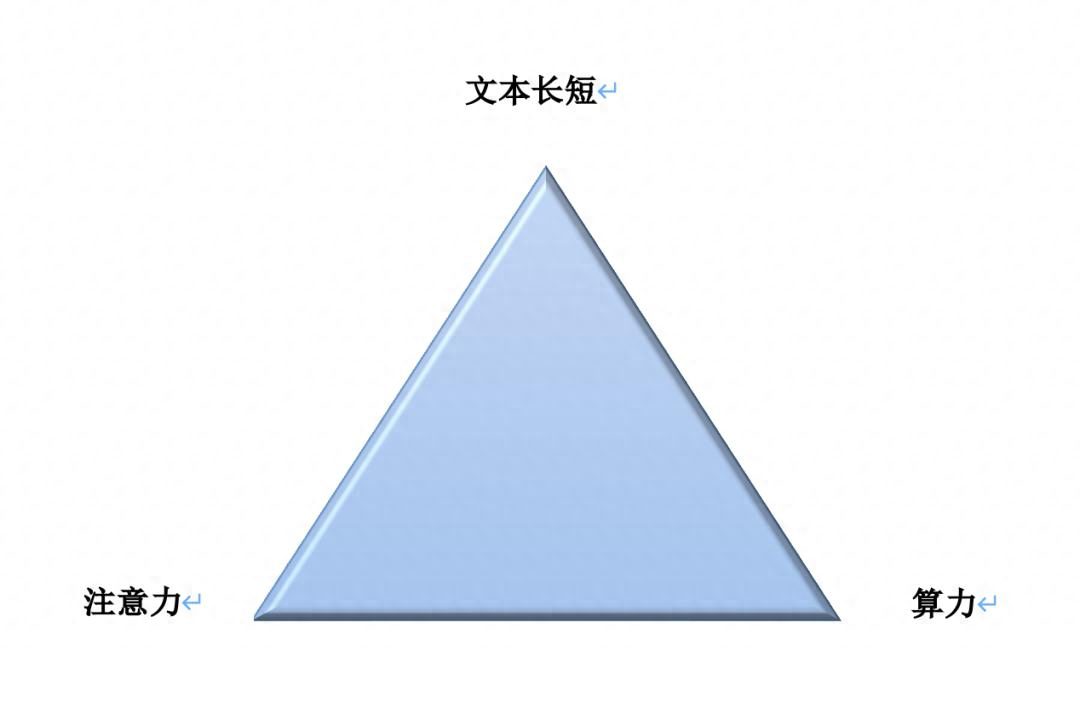 卷完参数后，大模型公司又盯上了“长文本”？