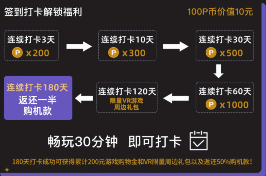 PICO裁员，字节的战略性撤退