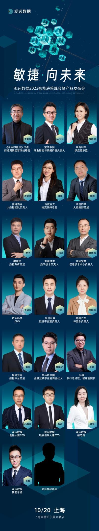 汇聚联合利华等领先企业，观远数据2023智能决策峰会开幕倒计时！