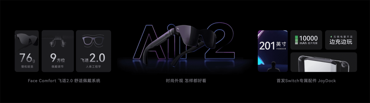 消费级真AR眼镜“3+1”要素首次提出！雷鸟创新重磅发布雷鸟X2