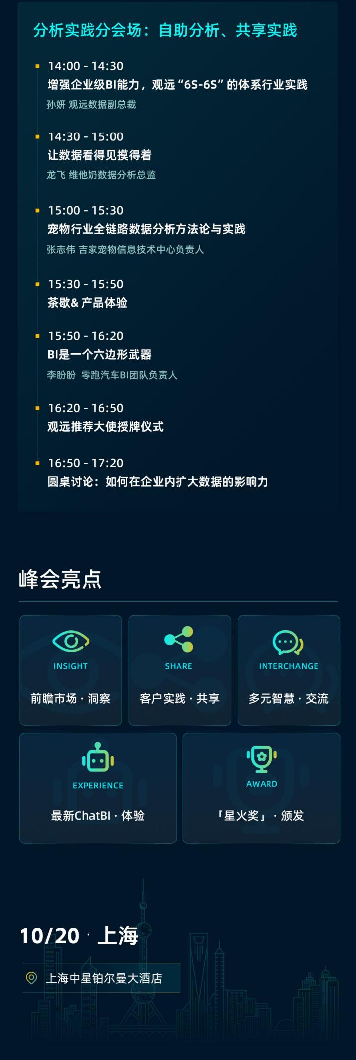 汇聚联合利华等领先企业，观远数据2023智能决策峰会开幕倒计时！