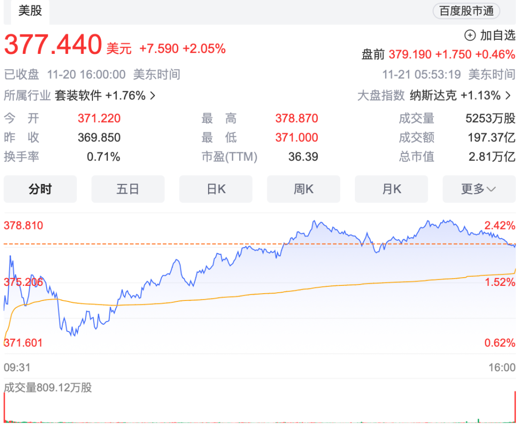 OpenAI宫斗剧完结，谁是最大赢家？