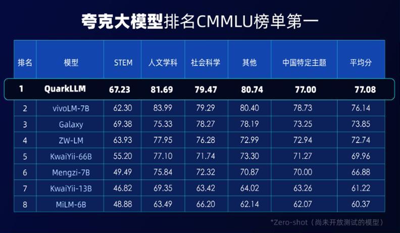 大模型能否生成搜索引擎的未来？