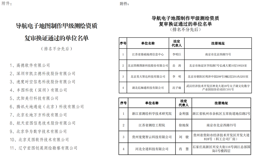 争夺出行“地图牌照”