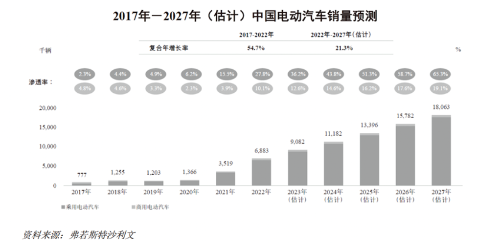 瑞浦兰钧：踩对点、走对路、跑得快