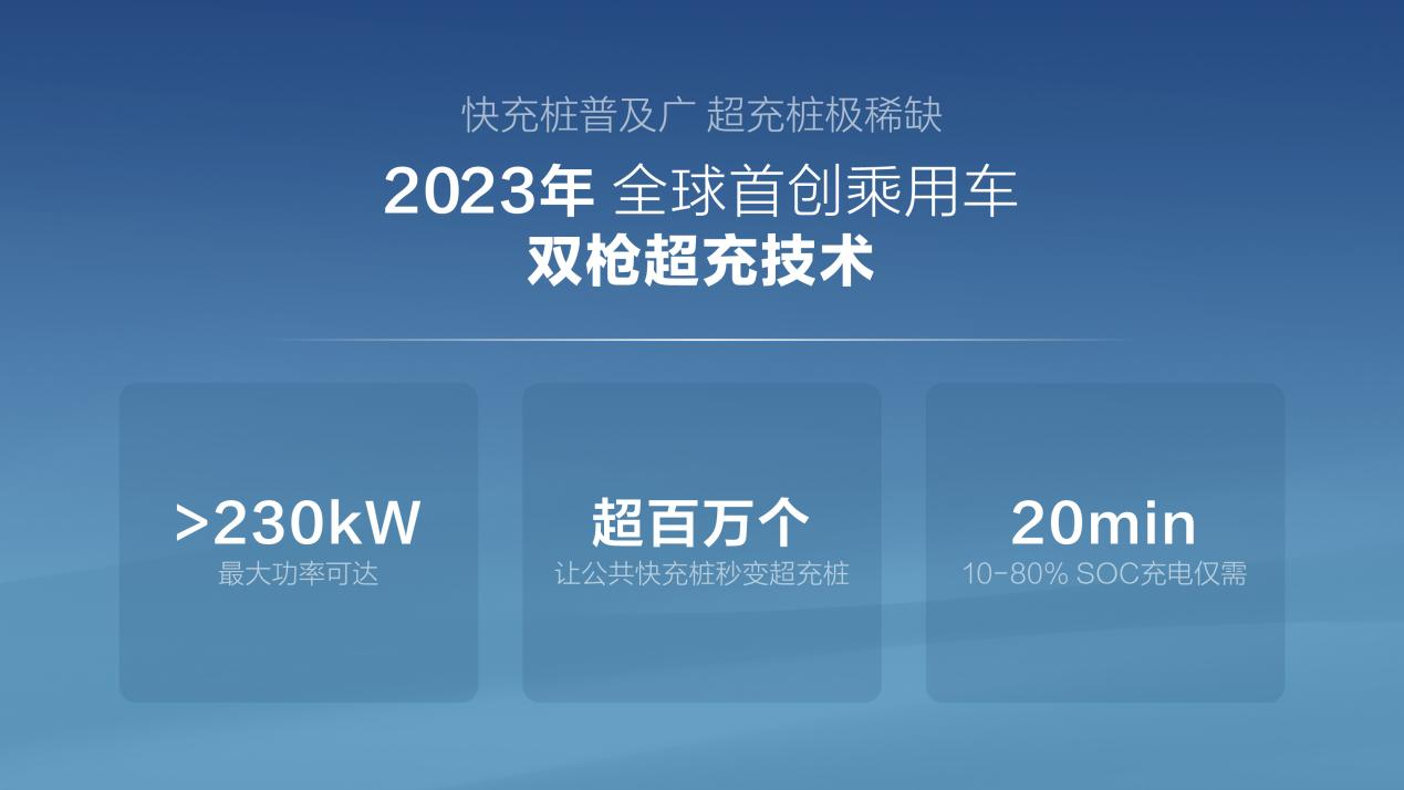 为何比亚迪800V高压平台领先行业那么早？