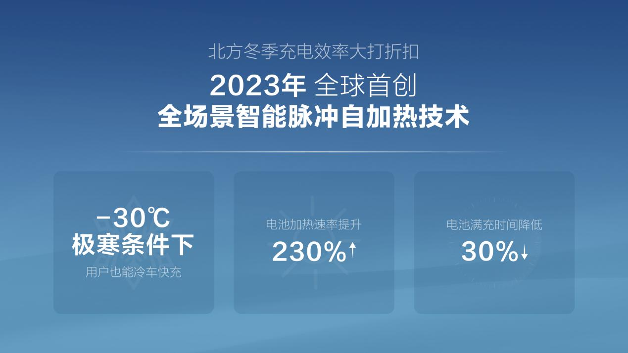 为何比亚迪800V高压平台领先行业那么早？