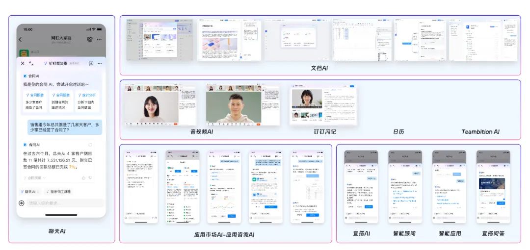 6亿用户的钉钉手握AI入口门票