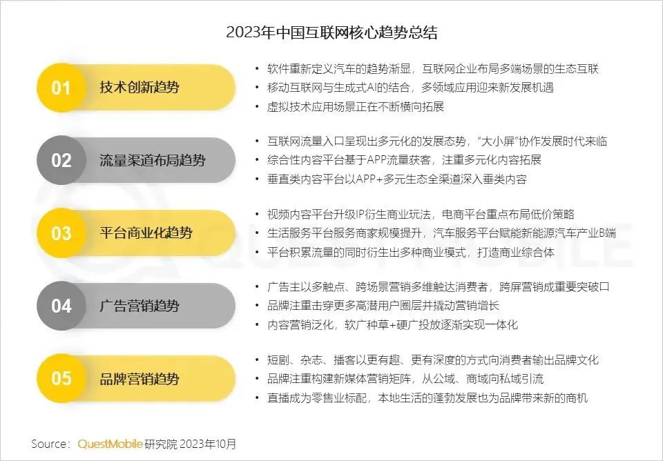 6亿用户的钉钉手握AI入口门票