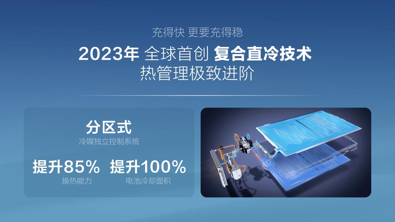 为何比亚迪800V高压平台领先行业那么早？