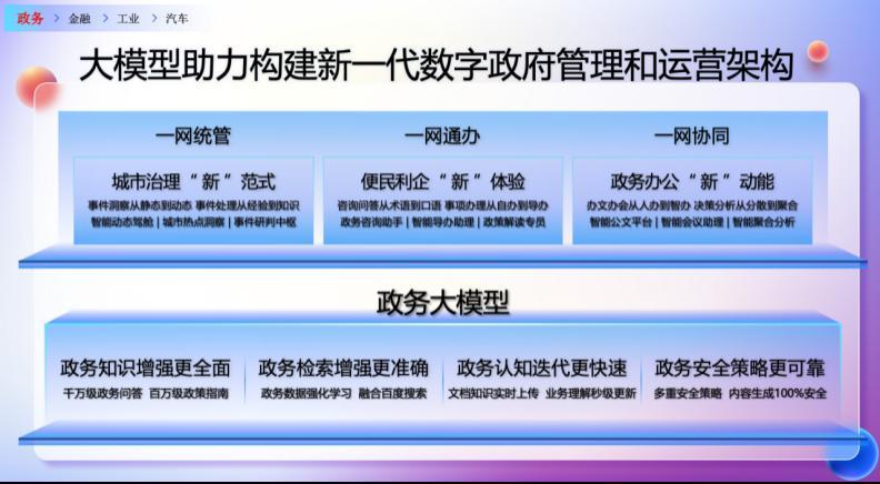 百度云段永华：大模型应用落地要结合场景去探索