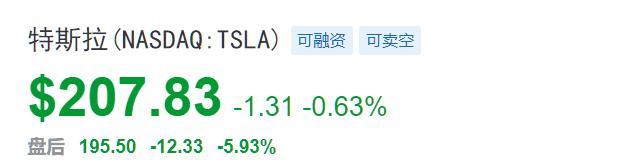 年销180万辆的特斯拉，护城河却在崩塌