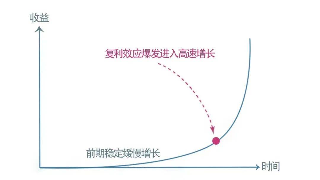 逆周期引领行业回暖 2023年vivo坐稳国产第一